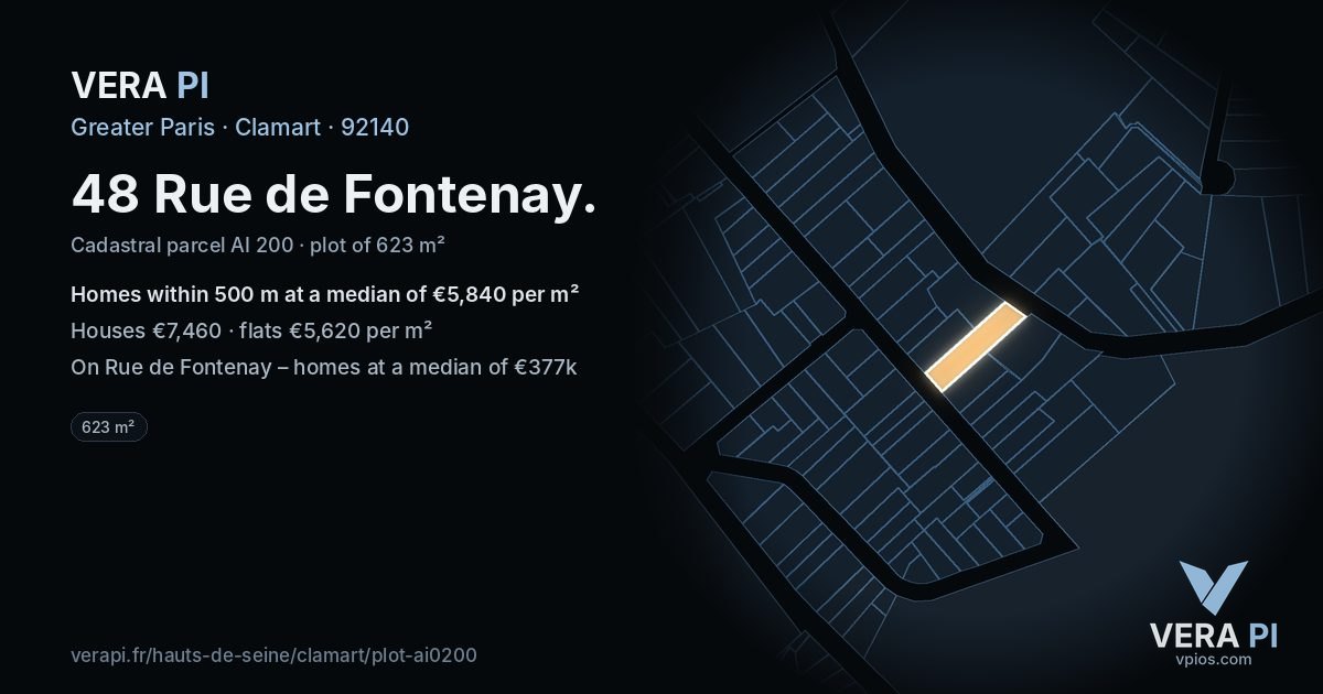 48 Rue de Fontenay, Clamart at night – the plot lit, the parcels around coloured by the prices near them
