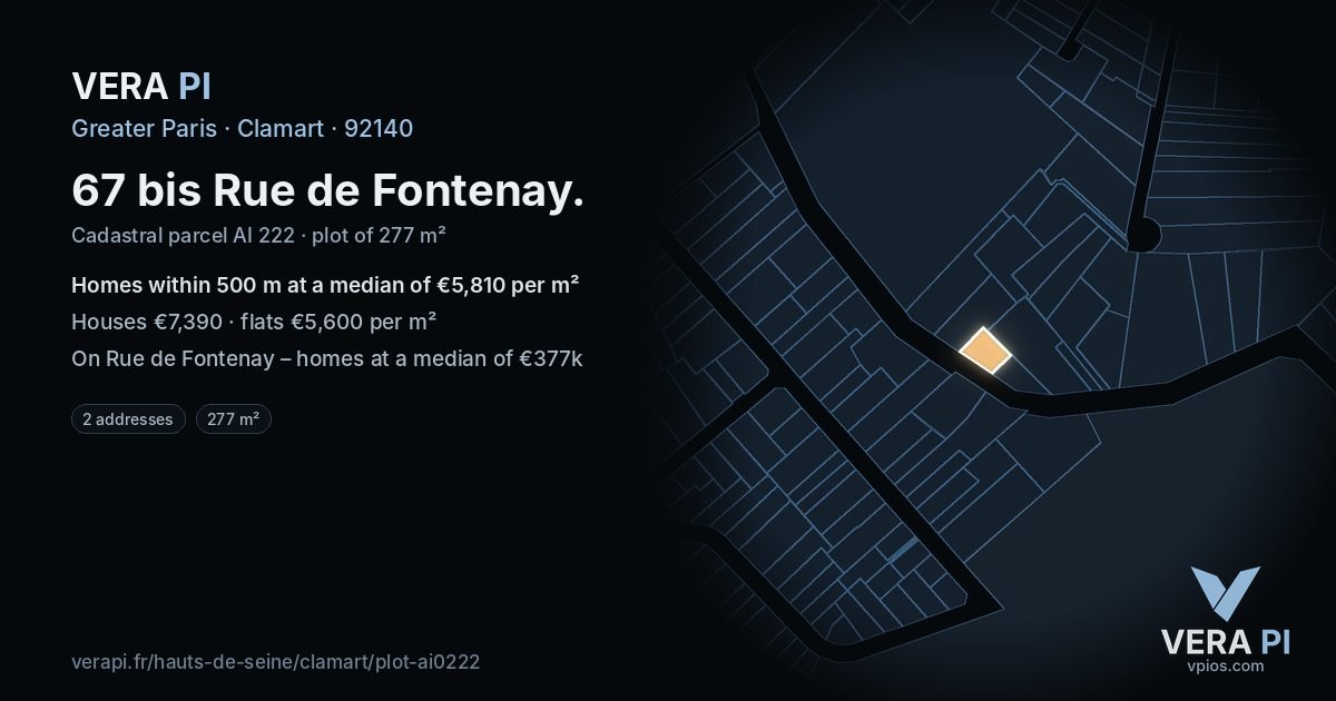 67 bis Rue de Fontenay, Clamart at night – the plot lit, the parcels around coloured by the prices near them