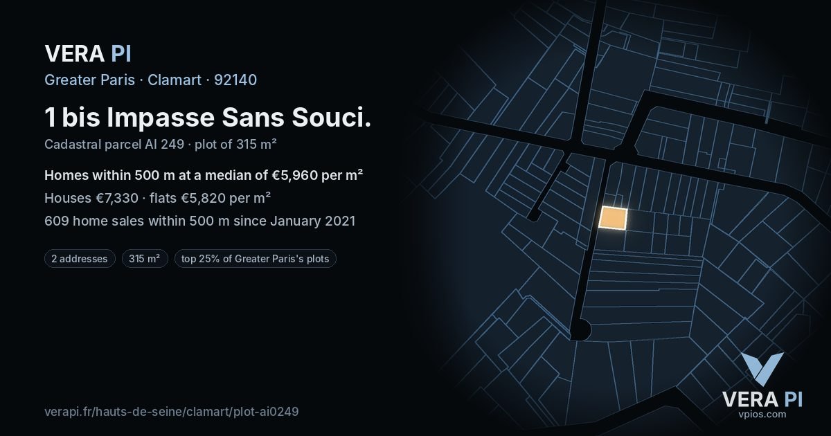 1 bis Impasse Sans Souci, Clamart at night – the plot lit, the parcels around coloured by the prices near them