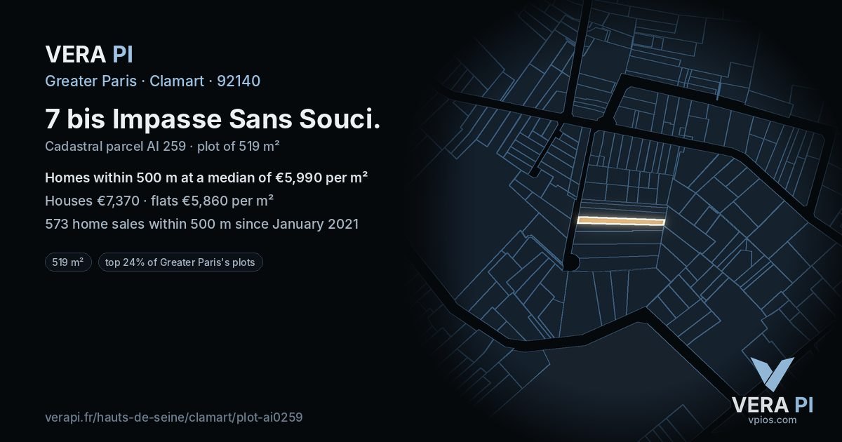 7 bis Impasse Sans Souci, Clamart at night – the plot lit, the parcels around coloured by the prices near them