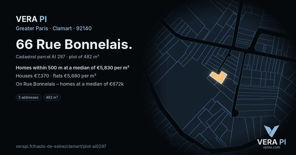 66 Rue Bonnelais, Clamart at night – the plot lit, the parcels around coloured by the prices near them