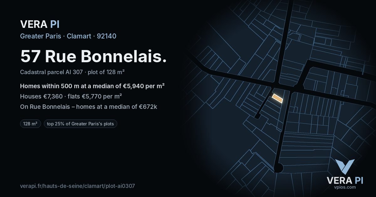 57 Rue Bonnelais, Clamart at night – the plot lit, the parcels around coloured by the prices near them