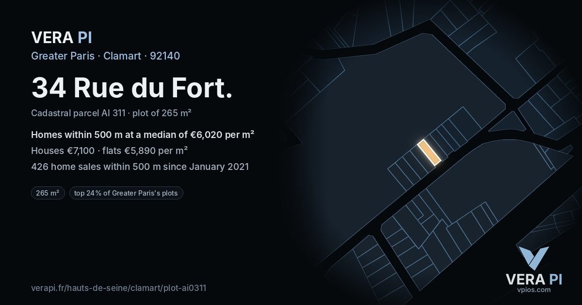 34 Rue du Fort, Clamart at night – the plot lit, the parcels around coloured by the prices near them