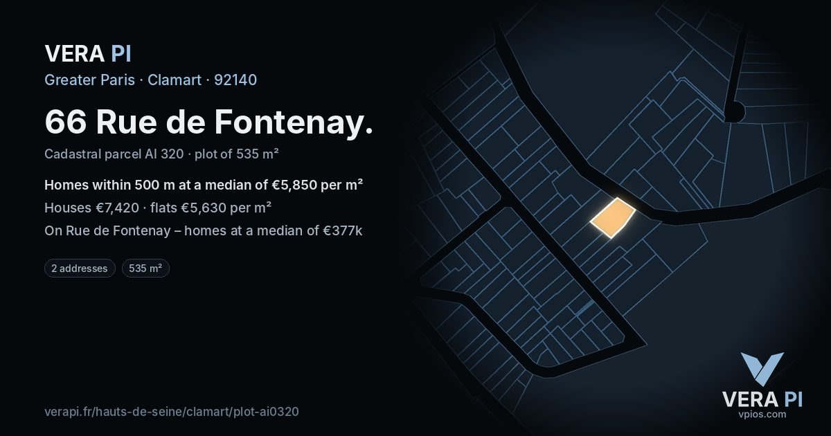 66 Rue de Fontenay, Clamart at night – the plot lit, the parcels around coloured by the prices near them