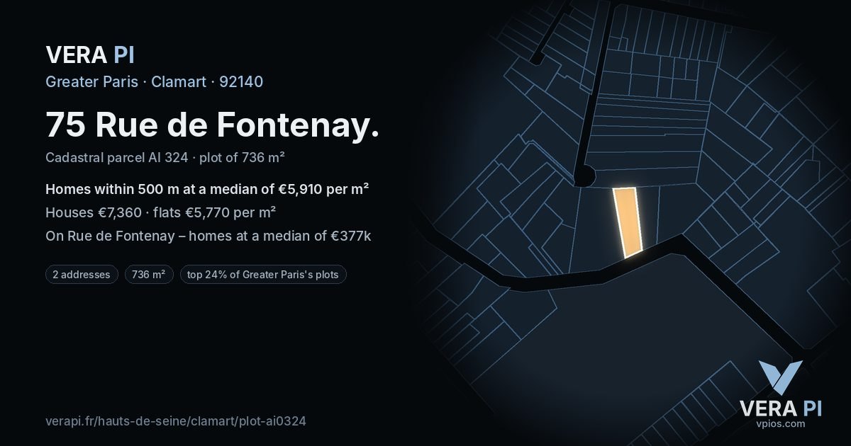 75 Rue de Fontenay, Clamart at night – the plot lit, the parcels around coloured by the prices near them