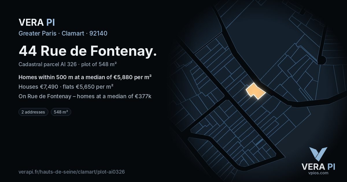 44 Rue de Fontenay, Clamart at night – the plot lit, the parcels around coloured by the prices near them