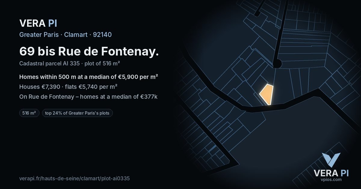 69 bis Rue de Fontenay, Clamart at night – the plot lit, the parcels around coloured by the prices near them