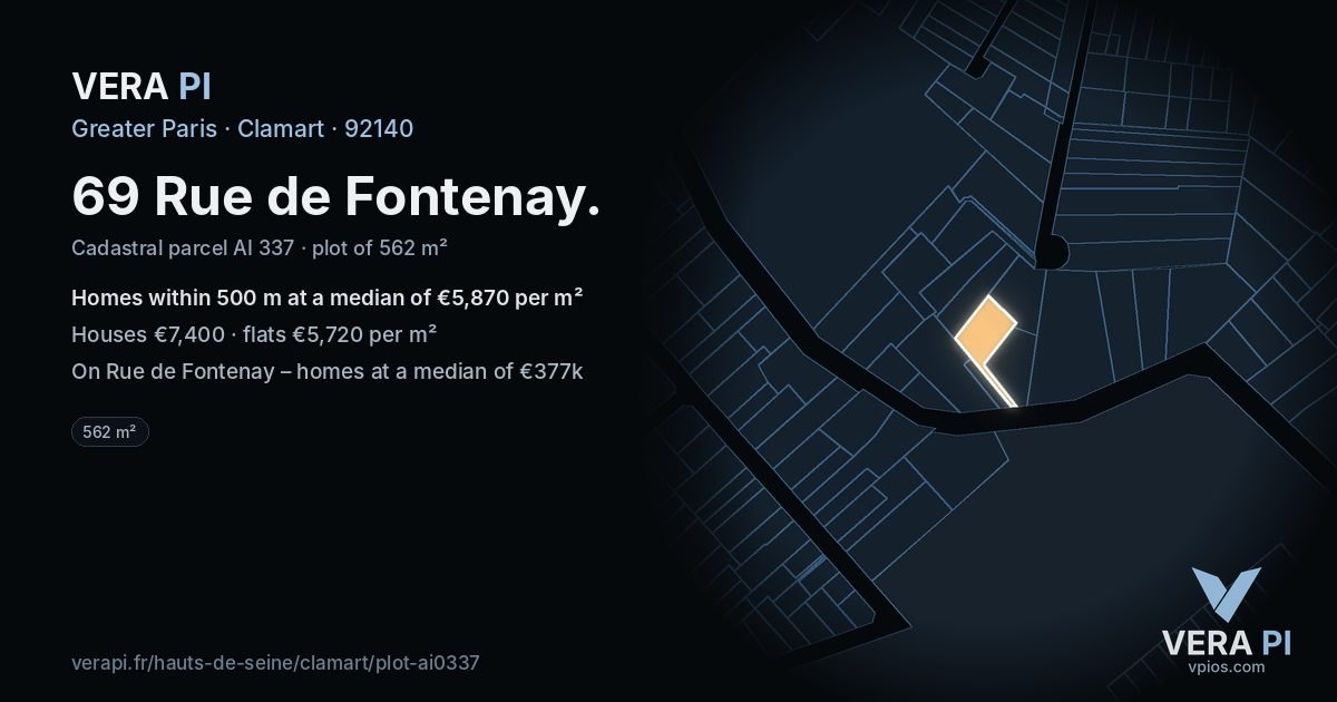 69 Rue de Fontenay, Clamart at night – the plot lit, the parcels around coloured by the prices near them
