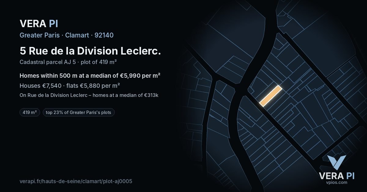 5 Rue de la Division Leclerc, Clamart at night – the plot lit, the parcels around coloured by the prices near them