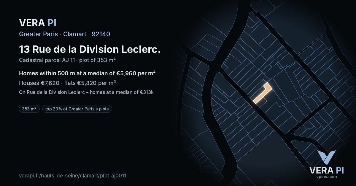 13 Rue de la Division Leclerc, Clamart at night – the plot lit, the parcels around coloured by the prices near them