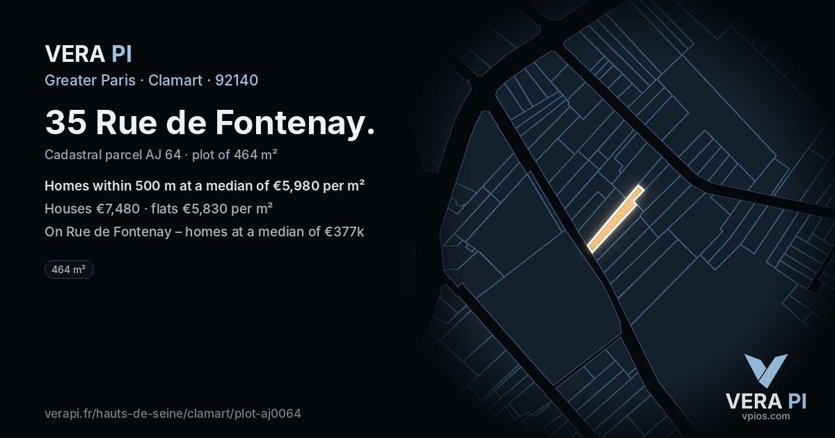 35 Rue de Fontenay, Clamart at night – the plot lit, the parcels around coloured by the prices near them