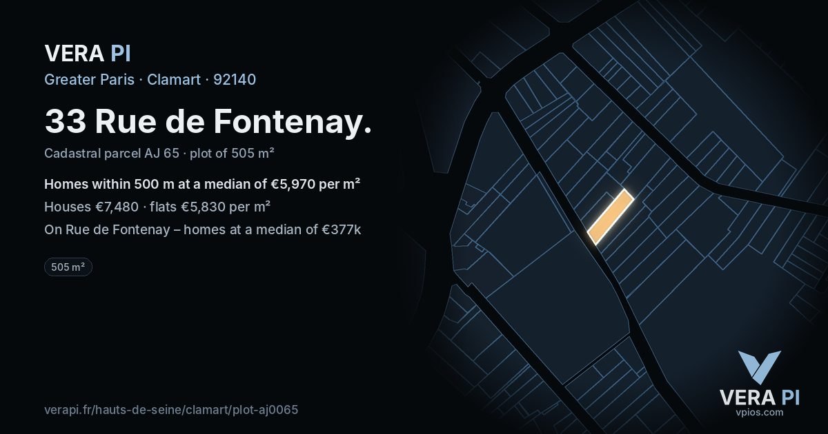 33 Rue de Fontenay, Clamart at night – the plot lit, the parcels around coloured by the prices near them