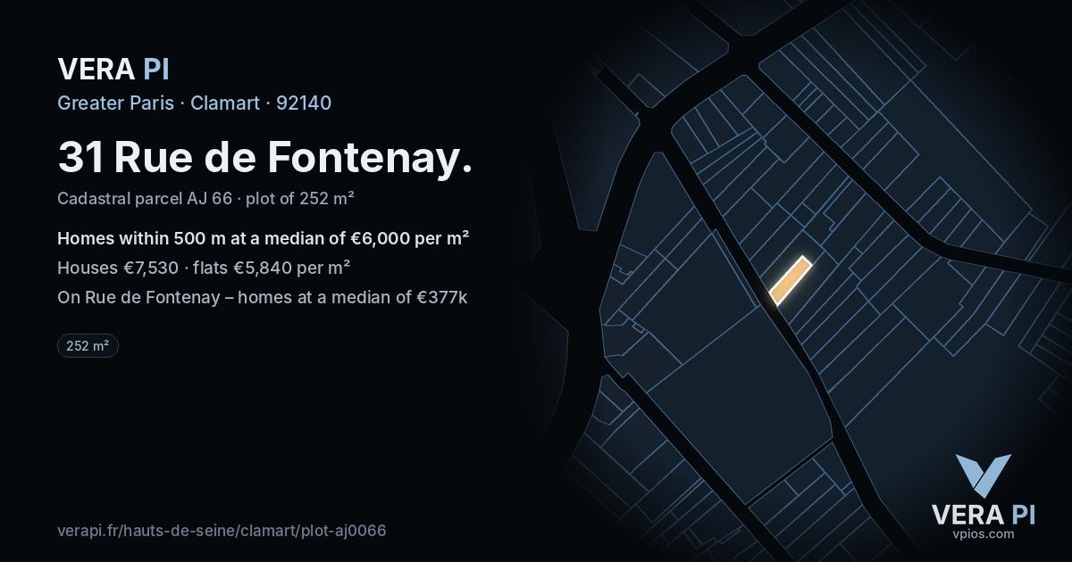 31 Rue de Fontenay, Clamart at night – the plot lit, the parcels around coloured by the prices near them