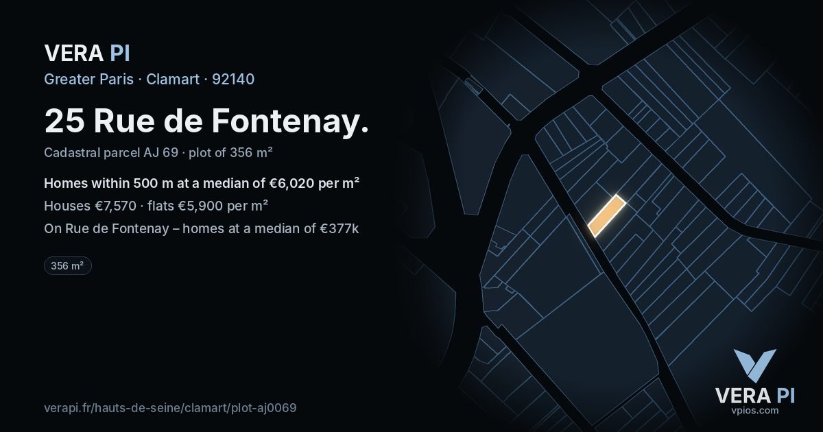 25 Rue de Fontenay, Clamart at night – the plot lit, the parcels around coloured by the prices near them