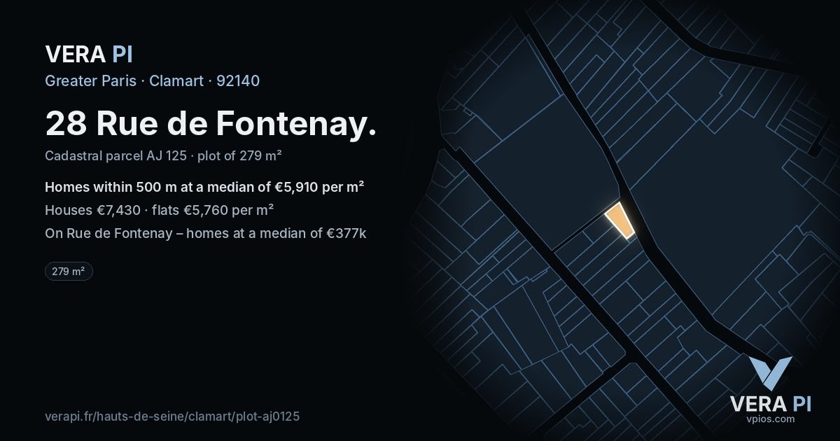 28 Rue de Fontenay, Clamart at night – the plot lit, the parcels around coloured by the prices near them