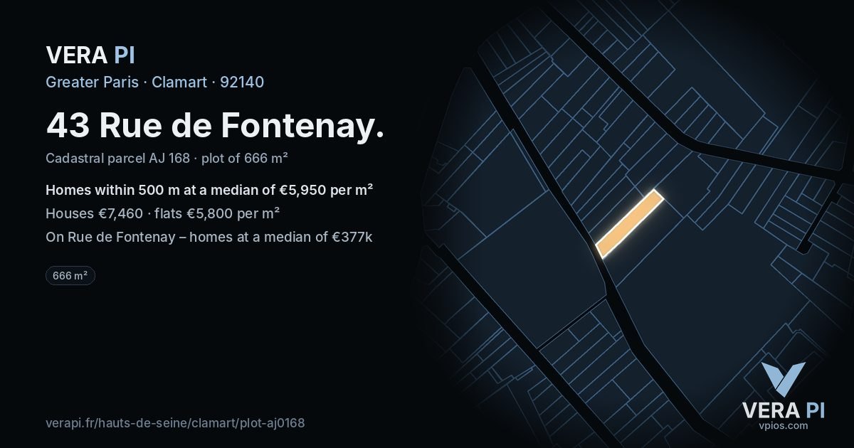 43 Rue de Fontenay, Clamart at night – the plot lit, the parcels around coloured by the prices near them
