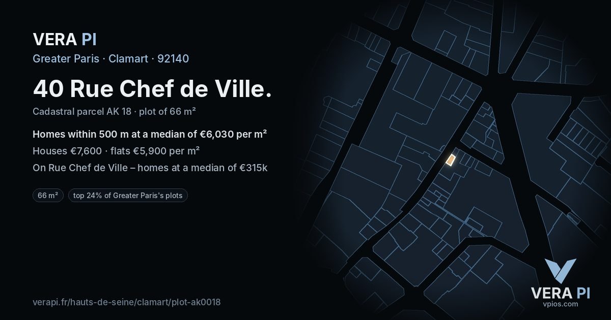 40 Rue Chef de Ville, Clamart at night – the plot lit, the parcels around coloured by the prices near them