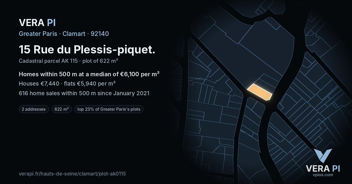 15 Rue du Plessis-piquet, Clamart at night – the plot lit, the parcels around coloured by the prices near them