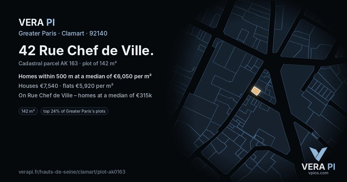 42 Rue Chef de Ville, Clamart at night – the plot lit, the parcels around coloured by the prices near them