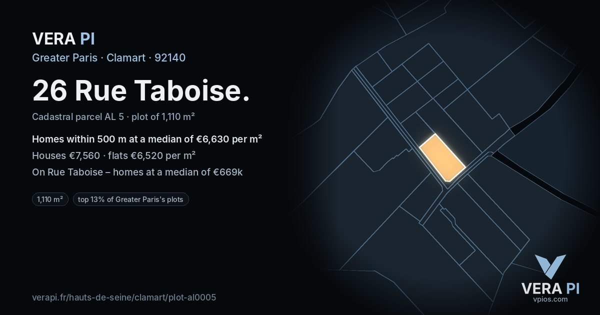 26 Rue Taboise, Clamart at night – the plot lit, the parcels around coloured by the prices near them