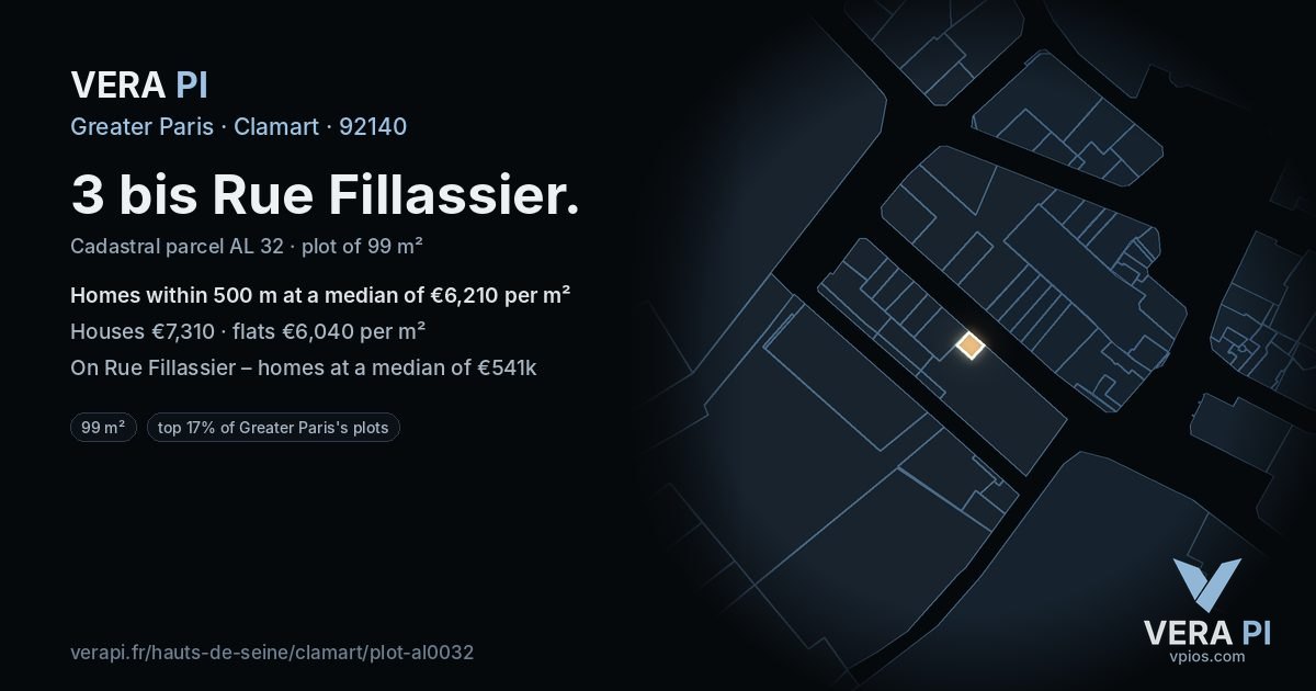 3 bis Rue Fillassier, Clamart at night – the plot lit, the parcels around coloured by the prices near them