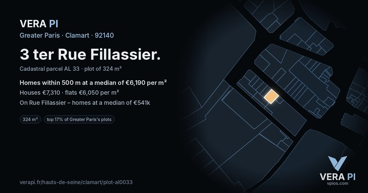 3 ter Rue Fillassier, Clamart at night – the plot lit, the parcels around coloured by the prices near them