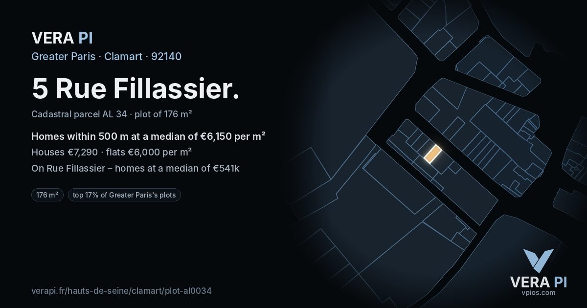 5 Rue Fillassier, Clamart at night – the plot lit, the parcels around coloured by the prices near them