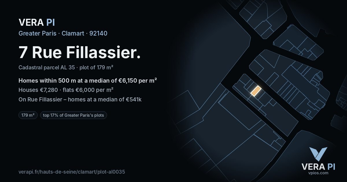7 Rue Fillassier, Clamart at night – the plot lit, the parcels around coloured by the prices near them