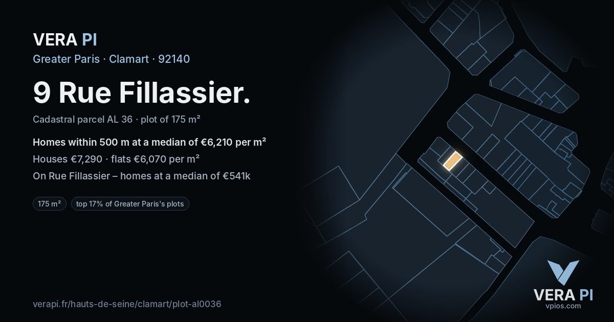 9 Rue Fillassier, Clamart at night – the plot lit, the parcels around coloured by the prices near them