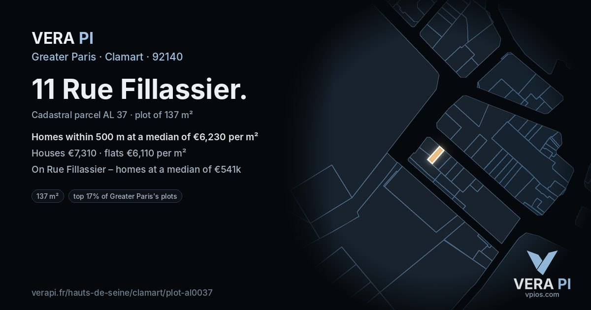11 Rue Fillassier, Clamart at night – the plot lit, the parcels around coloured by the prices near them
