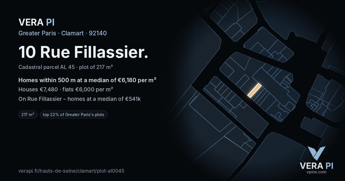 10 Rue Fillassier, Clamart at night – the plot lit, the parcels around coloured by the prices near them