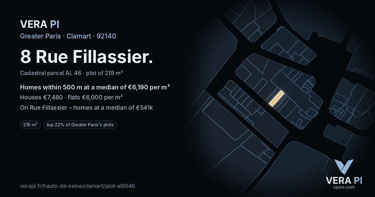 8 Rue Fillassier, Clamart at night – the plot lit, the parcels around coloured by the prices near them