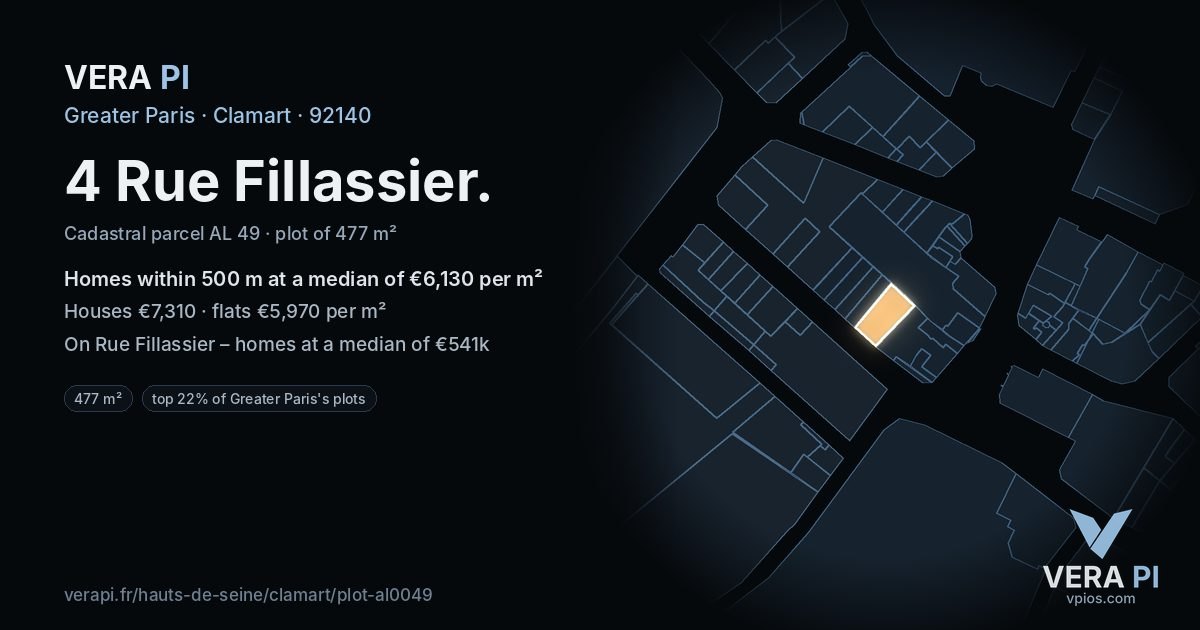 4 Rue Fillassier, Clamart at night – the plot lit, the parcels around coloured by the prices near them