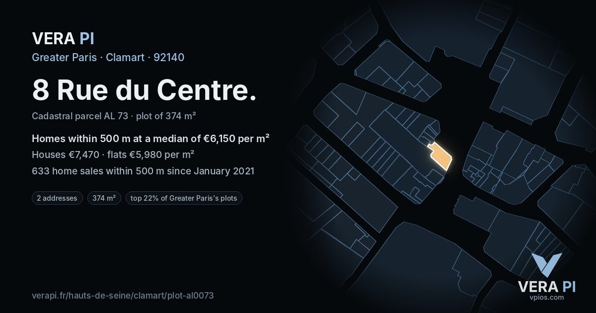 8 Rue du Centre, Clamart at night – the plot lit, the parcels around coloured by the prices near them