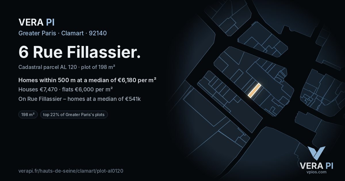 6 Rue Fillassier, Clamart at night – the plot lit, the parcels around coloured by the prices near them