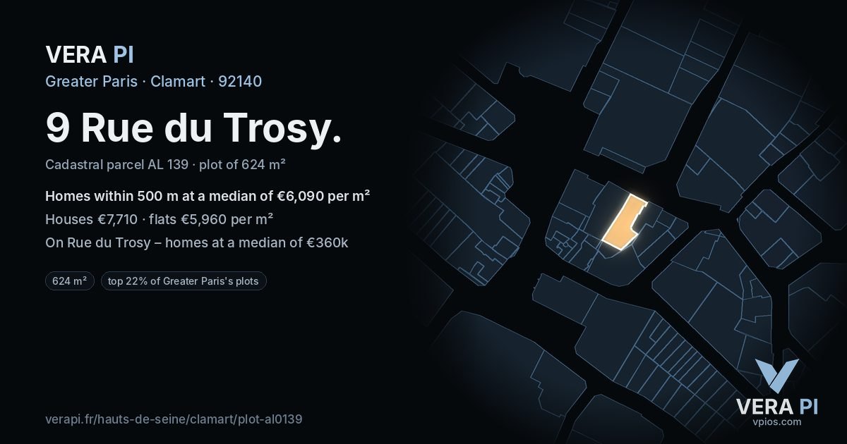 9 Rue du Trosy, Clamart at night – the plot lit, the parcels around coloured by the prices near them