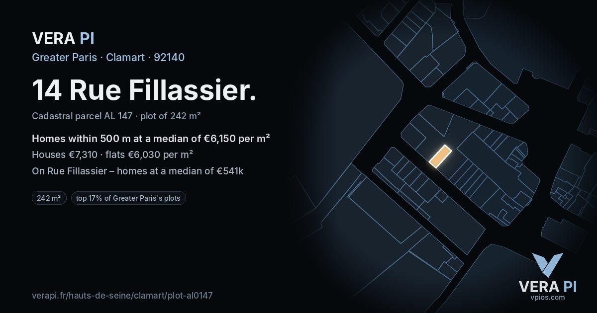 14 Rue Fillassier, Clamart at night – the plot lit, the parcels around coloured by the prices near them