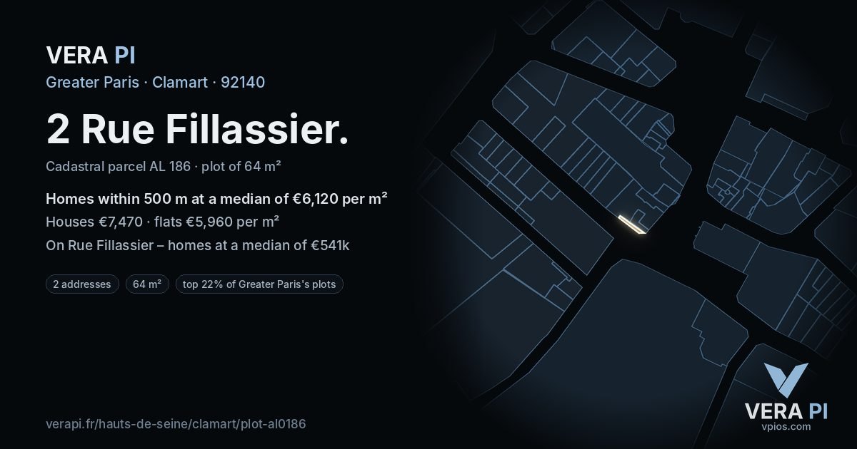 2 Rue Fillassier, Clamart at night – the plot lit, the parcels around coloured by the prices near them