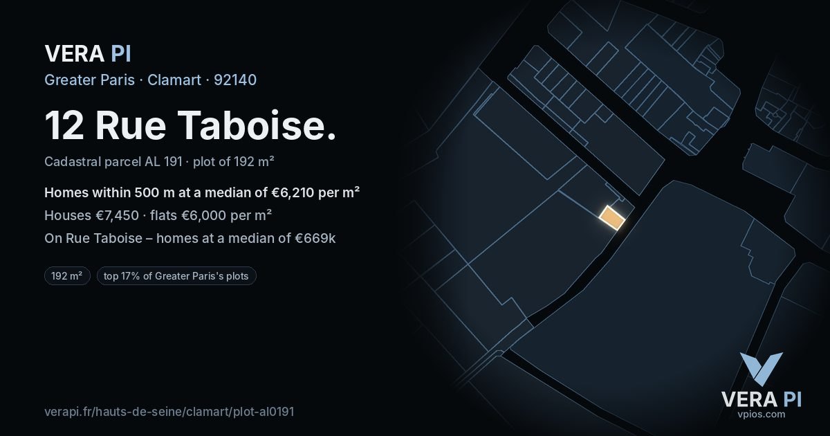12 Rue Taboise, Clamart at night – the plot lit, the parcels around coloured by the prices near them