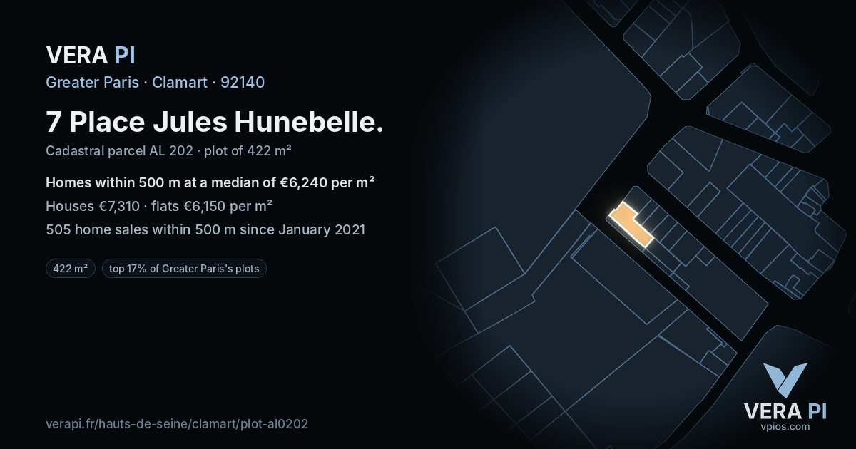 7 Place Jules Hunebelle, Clamart at night – the plot lit, the parcels around coloured by the prices near them
