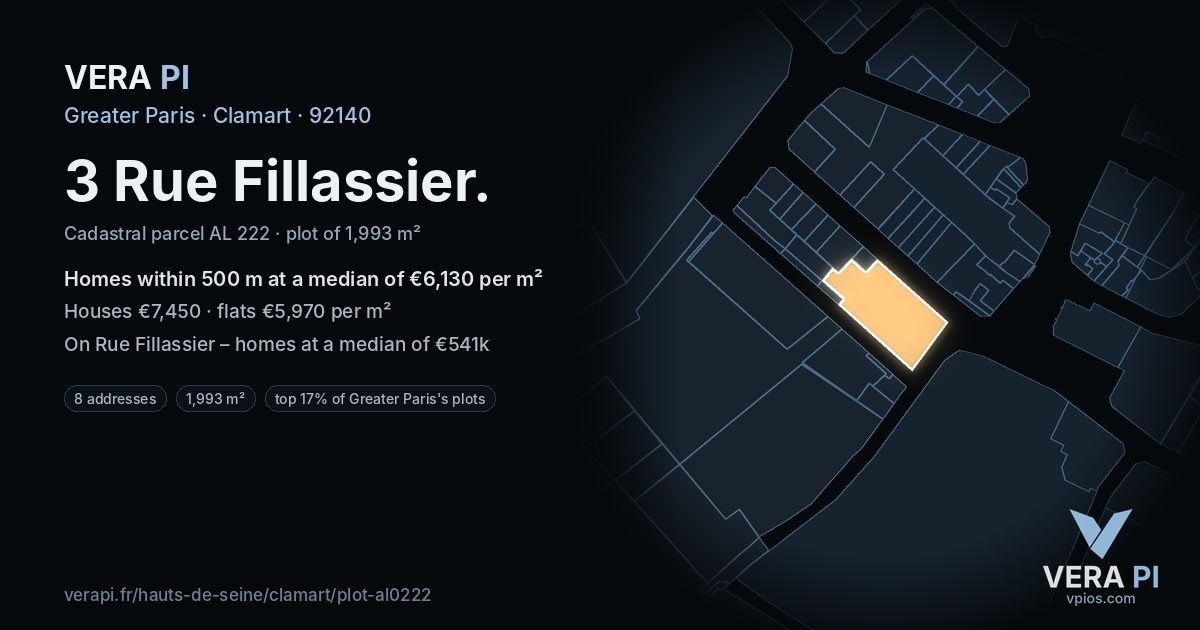 3 Rue Fillassier, Clamart at night – the plot lit, the parcels around coloured by the prices near them
