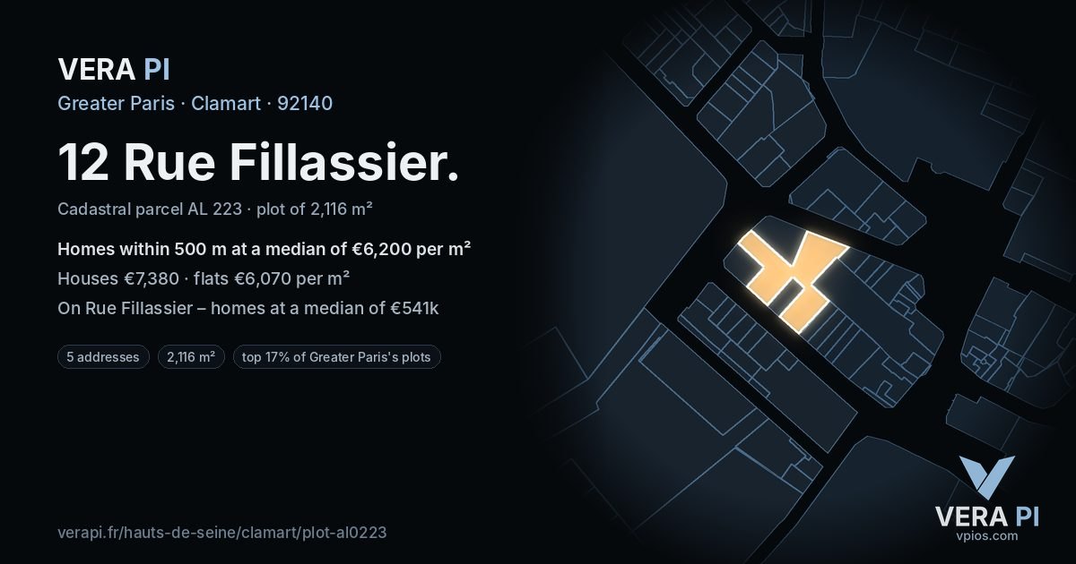 12 Rue Fillassier, Clamart at night – the plot lit, the parcels around coloured by the prices near them