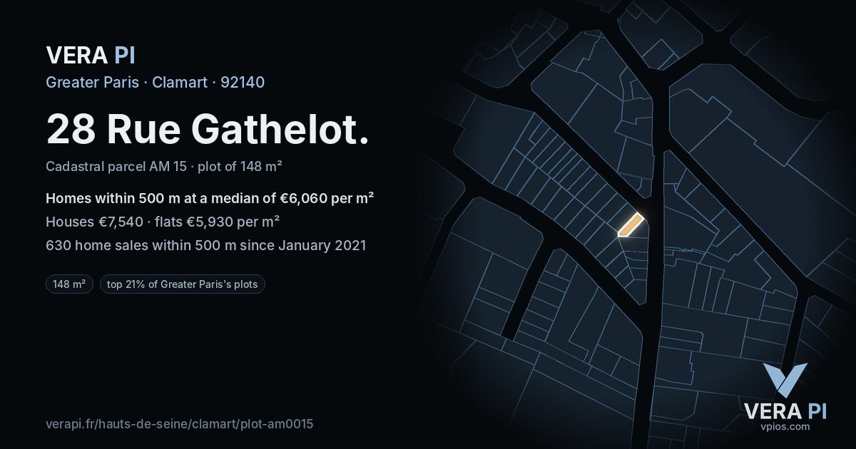 28 Rue Gathelot, Clamart at night – the plot lit, the parcels around coloured by the prices near them
