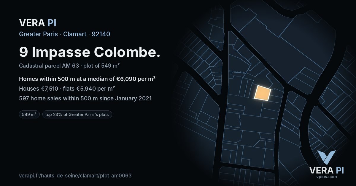 9 Impasse Colombe, Clamart at night – the plot lit, the parcels around coloured by the prices near them