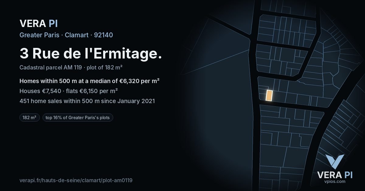 3 Rue de l'Ermitage, Clamart at night – the plot lit, the parcels around coloured by the prices near them