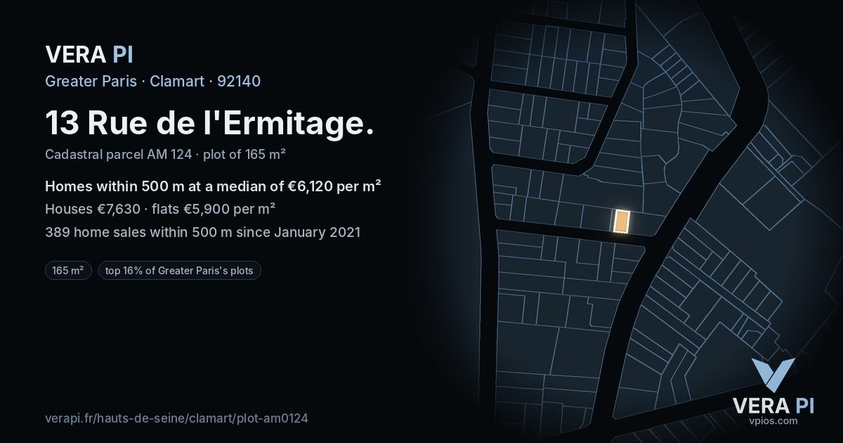 13 Rue de l'Ermitage, Clamart at night – the plot lit, the parcels around coloured by the prices near them