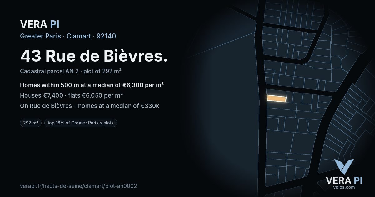 43 Rue de Bièvres, Clamart at night – the plot lit, the parcels around coloured by the prices near them