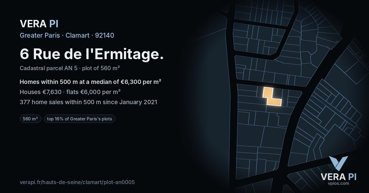 6 Rue de l'Ermitage, Clamart at night – the plot lit, the parcels around coloured by the prices near them