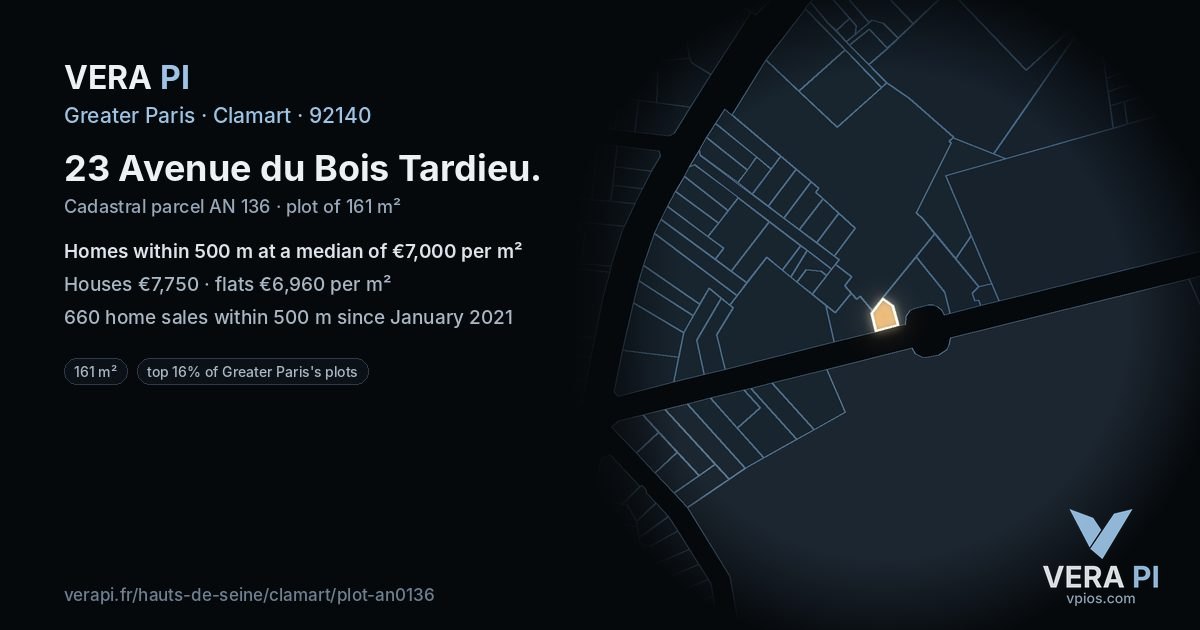 23 Avenue du Bois Tardieu, Clamart at night – the plot lit, the parcels around coloured by the prices near them