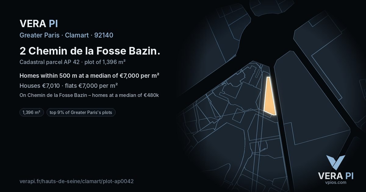 2 Chemin de la Fosse Bazin, Clamart at night – the plot lit, the parcels around coloured by the prices near them